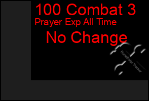 Total Graph of 100 Combat 3