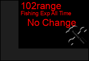 Total Graph of 102range