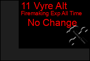 Total Graph of 11 Vyre Alt