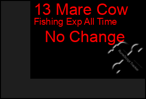 Total Graph of 13 Mare Cow