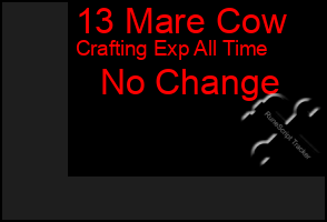 Total Graph of 13 Mare Cow