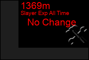 Total Graph of 1369m
