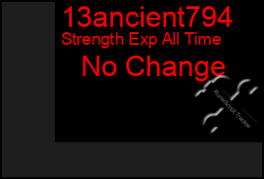 Total Graph of 13ancient794