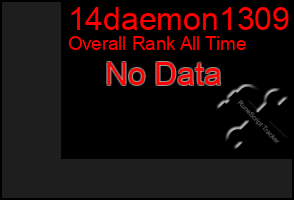 Total Graph of 14daemon1309