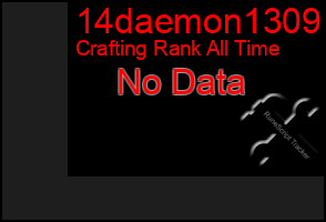 Total Graph of 14daemon1309