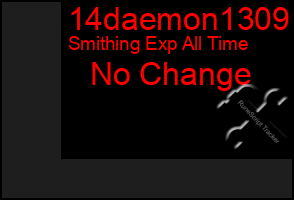 Total Graph of 14daemon1309
