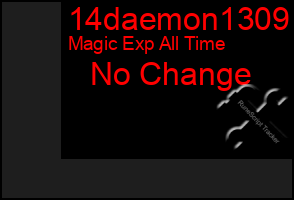 Total Graph of 14daemon1309