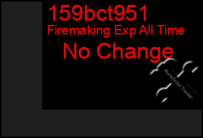 Total Graph of 159bct951