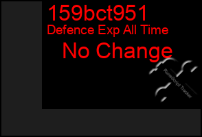 Total Graph of 159bct951