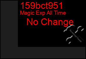 Total Graph of 159bct951