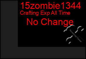 Total Graph of 15zombie1344