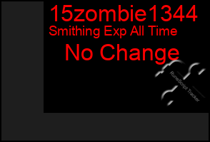 Total Graph of 15zombie1344