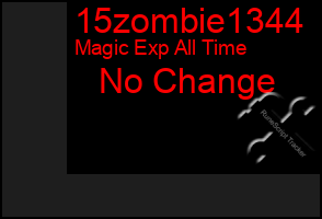 Total Graph of 15zombie1344