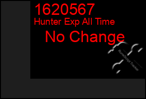 Total Graph of 1620567