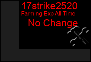 Total Graph of 17strike2520