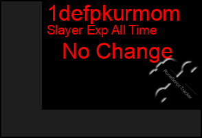 Total Graph of 1defpkurmom