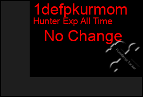 Total Graph of 1defpkurmom