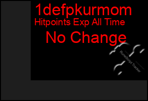 Total Graph of 1defpkurmom