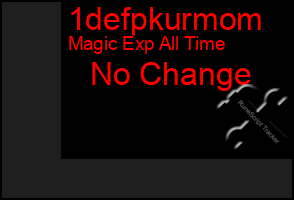 Total Graph of 1defpkurmom