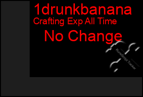 Total Graph of 1drunkbanana
