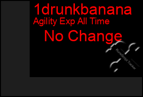 Total Graph of 1drunkbanana