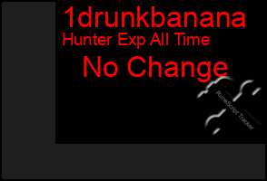 Total Graph of 1drunkbanana