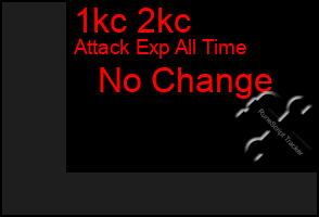 Total Graph of 1kc 2kc