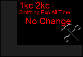 Total Graph of 1kc 2kc