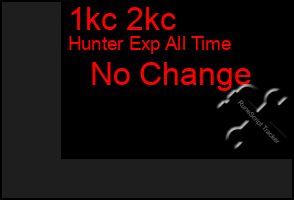 Total Graph of 1kc 2kc