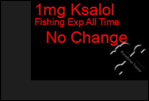 Total Graph of 1mg Ksalol