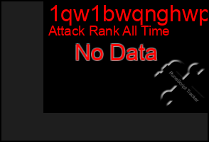 Total Graph of 1qw1bwqnghwp