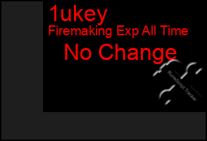 Total Graph of 1ukey
