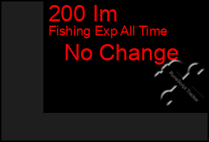 Total Graph of 200 Im