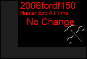 Total Graph of 2006fordf150