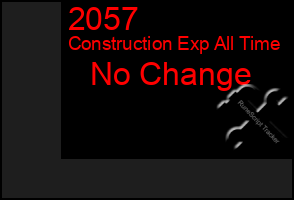 Total Graph of 2057
