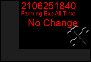 Total Graph of 2106251840