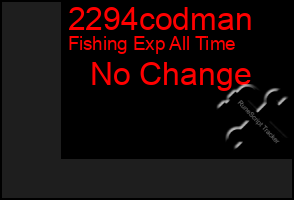Total Graph of 2294codman