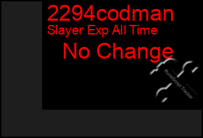 Total Graph of 2294codman