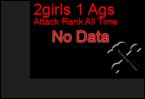 Total Graph of 2girls 1 Ags