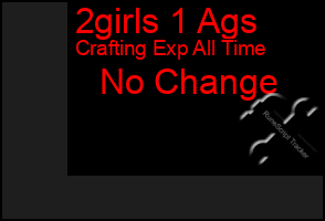 Total Graph of 2girls 1 Ags