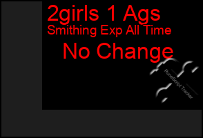 Total Graph of 2girls 1 Ags