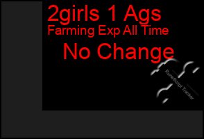 Total Graph of 2girls 1 Ags