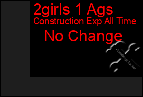 Total Graph of 2girls 1 Ags