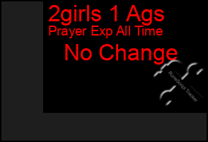 Total Graph of 2girls 1 Ags