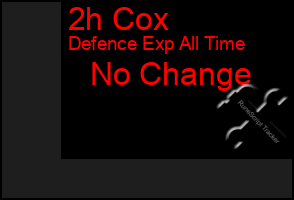Total Graph of 2h Cox