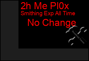 Total Graph of 2h Me Pl0x