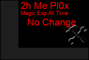 Total Graph of 2h Me Pl0x