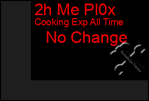 Total Graph of 2h Me Pl0x