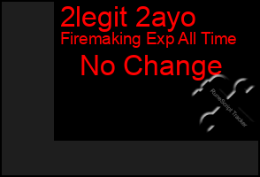 Total Graph of 2legit 2ayo