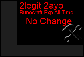 Total Graph of 2legit 2ayo